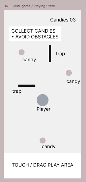 Low-fidelity wireframe — core gameplay interaction